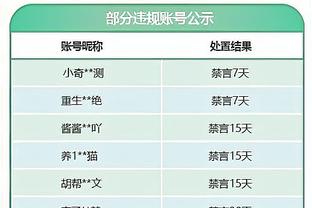 上亿合同要来了？Lowe：篮网希望今年休赛期和克拉克斯顿完成续约